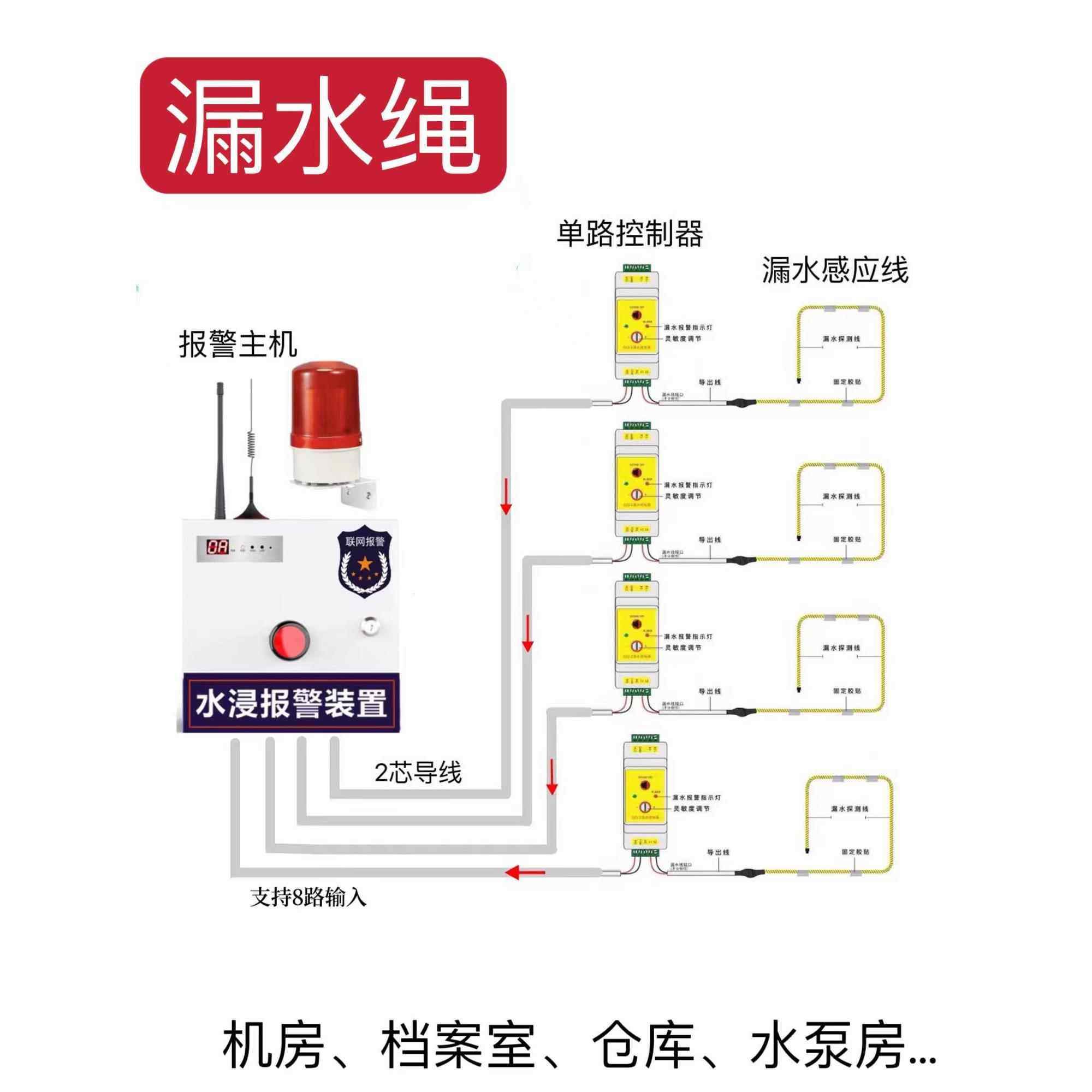 德胜加机房漏水报警检测电缆档案室浸水传感器绳水泵房水管防漏