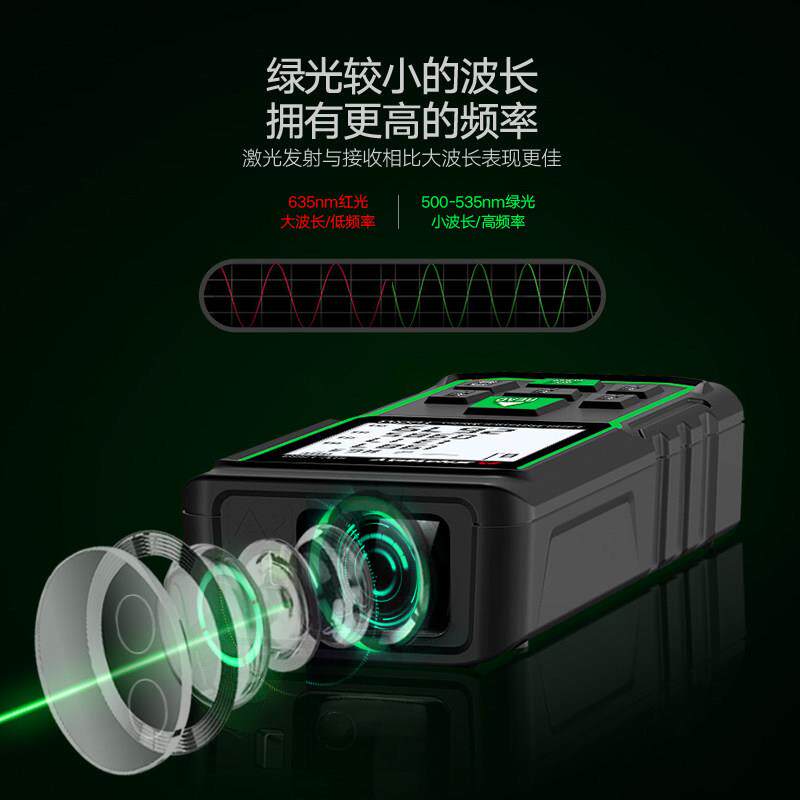 深达威SW-50G绿光测距仪SW-Q80/100G室内户外红外线测距尺SW-Q200