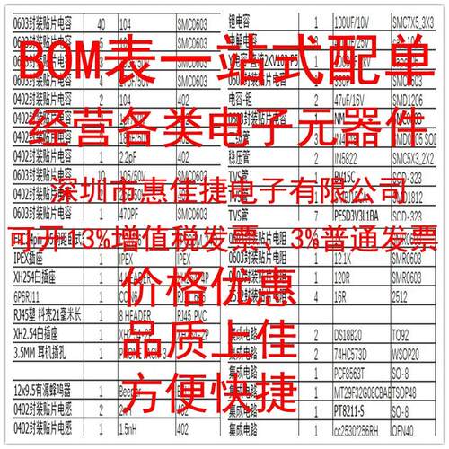 HI3536RBCV100 HI3536 BGA735 视频处理芯片 64路NVR主控芯片现货