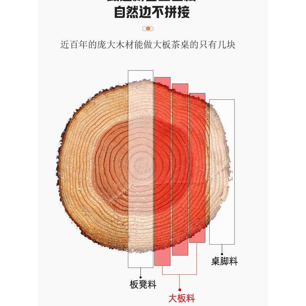 板整实大板桌椅YWM组合木简约客厅喝茶台原木办公室泡茶桌茶子