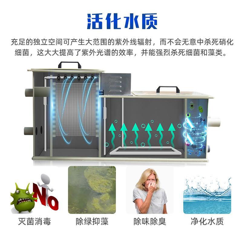 立鱼池YQC过滤器系净化一体统机微滤转鼓生化室户外景观鱼池启过