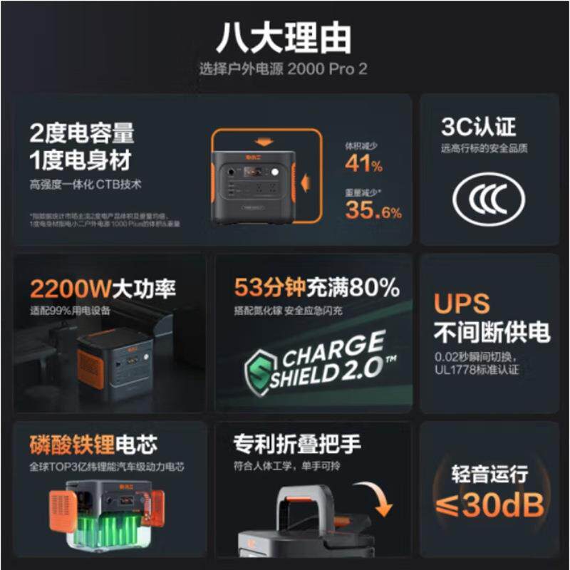 电小二(2度电新品)2000pro2快充户外电源2200W大功率大容量220V