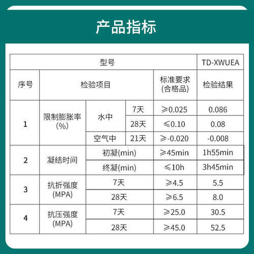 加工销售混凝士膨胀剂纤维膨胀剂塑性膨胀剂防留缝填充