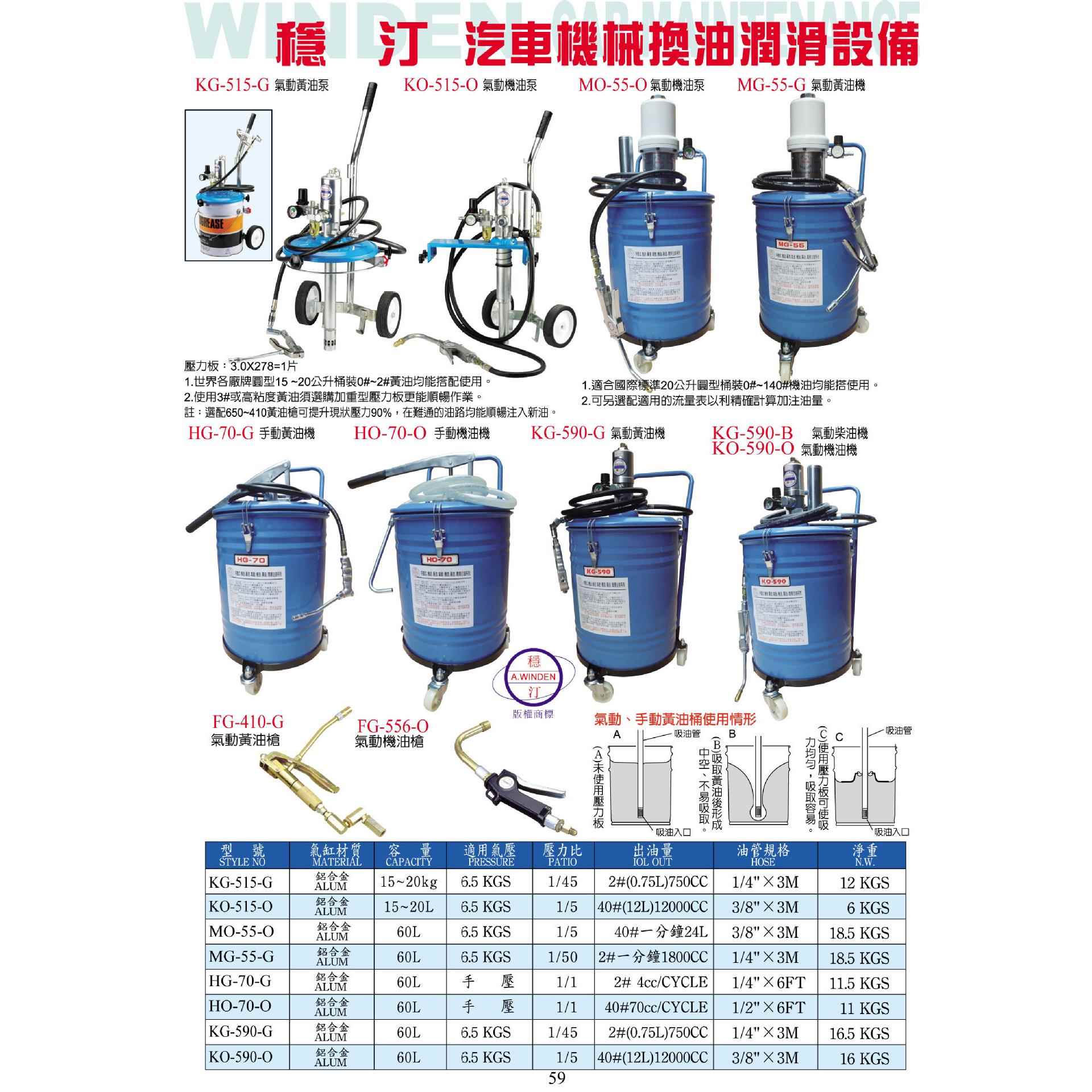 气动黄油机MG-55稳汀黄油加注机打油机