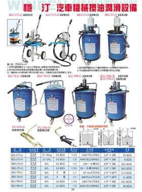 气动黄油机MG-55稳汀黄油加注机打油机