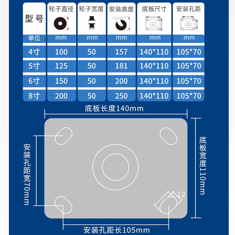 45胶寸6677寸8寸超重车型钢铁支架铁芯橡寸带刹轮静音耐磨脚轮