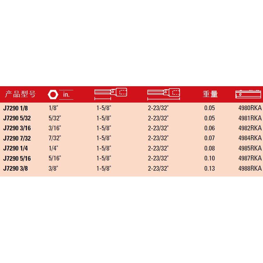 3/8方角英制内六冲击旋具套筒尺J72901/8寸1/8/J729018