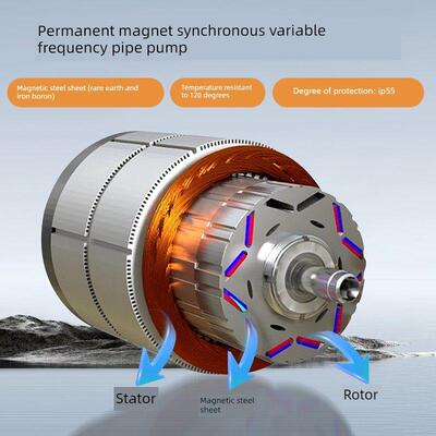 南方水泵一流节能永磁变频泵380V大流量锅炉Hvac立式管道循环泵