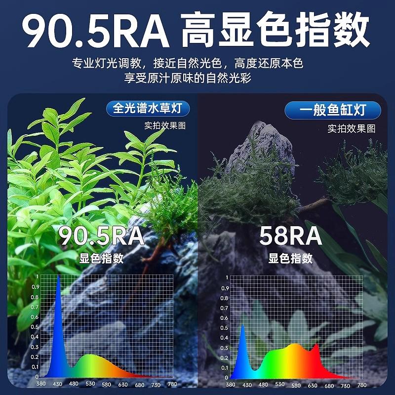 水草灯全光谱led灯鱼缸造景爆藻防水照明节能水族箱观赏鱼灯专用