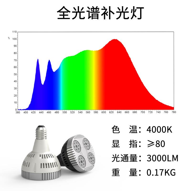 led植物补光灯泡全光谱螺旋口室内花卉绿植多肉生长落地支架灯泡