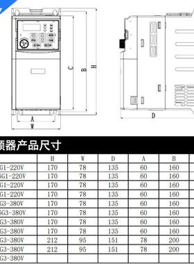 4.调速器..电机//.5kw54三相/变频器/755/./00220v2.7380v2通用15