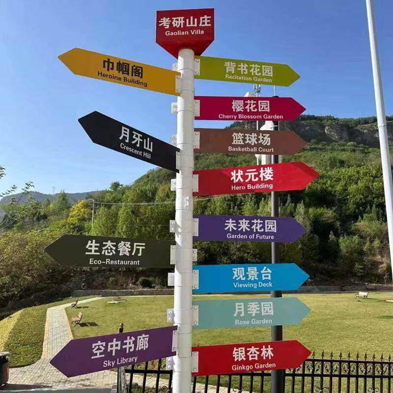 铁艺网红拍照打卡路牌导向牌景区指示牌指引牌创意彩色指路牌