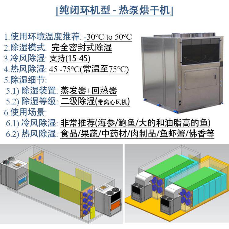 宠物食品烘干机猫粮狗粮饲料热泵热风循环空气能烘干房烘箱