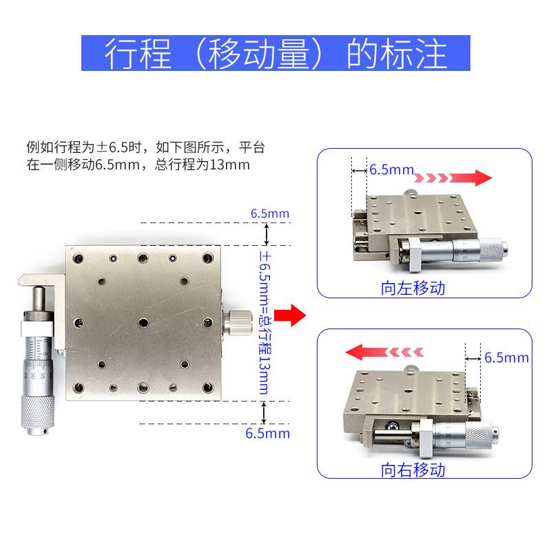 XY轴位移平台LBX40/60/25/LBY80精密手动行程直线移动不锈钢滑台