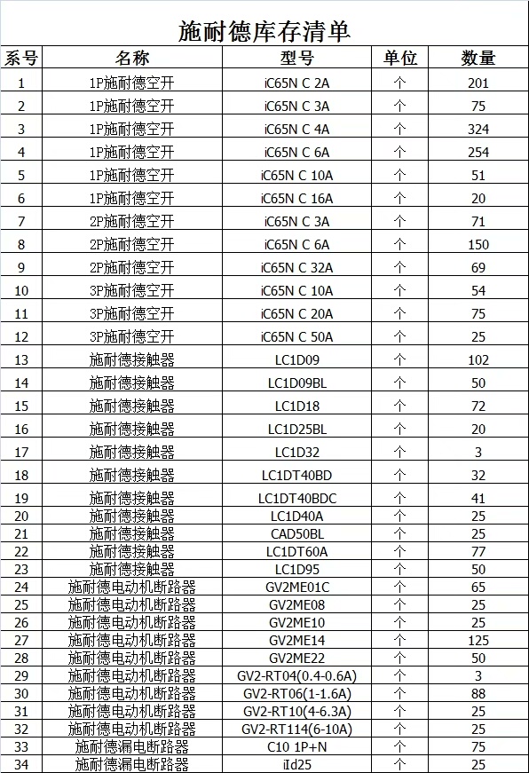 施耐德空开 接触器 漏保，可充新装柜，欢迎做柜子的老板过来打