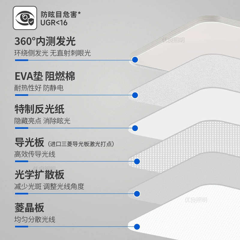 智能普超薄瑞主卧室屋悬浮灯组合客厅灯具套餐吸顶灯主简约护眼全,家装灯饰光源,智能吸顶灯,淘宝优惠券,粉丝福利购,淘宝优惠卷