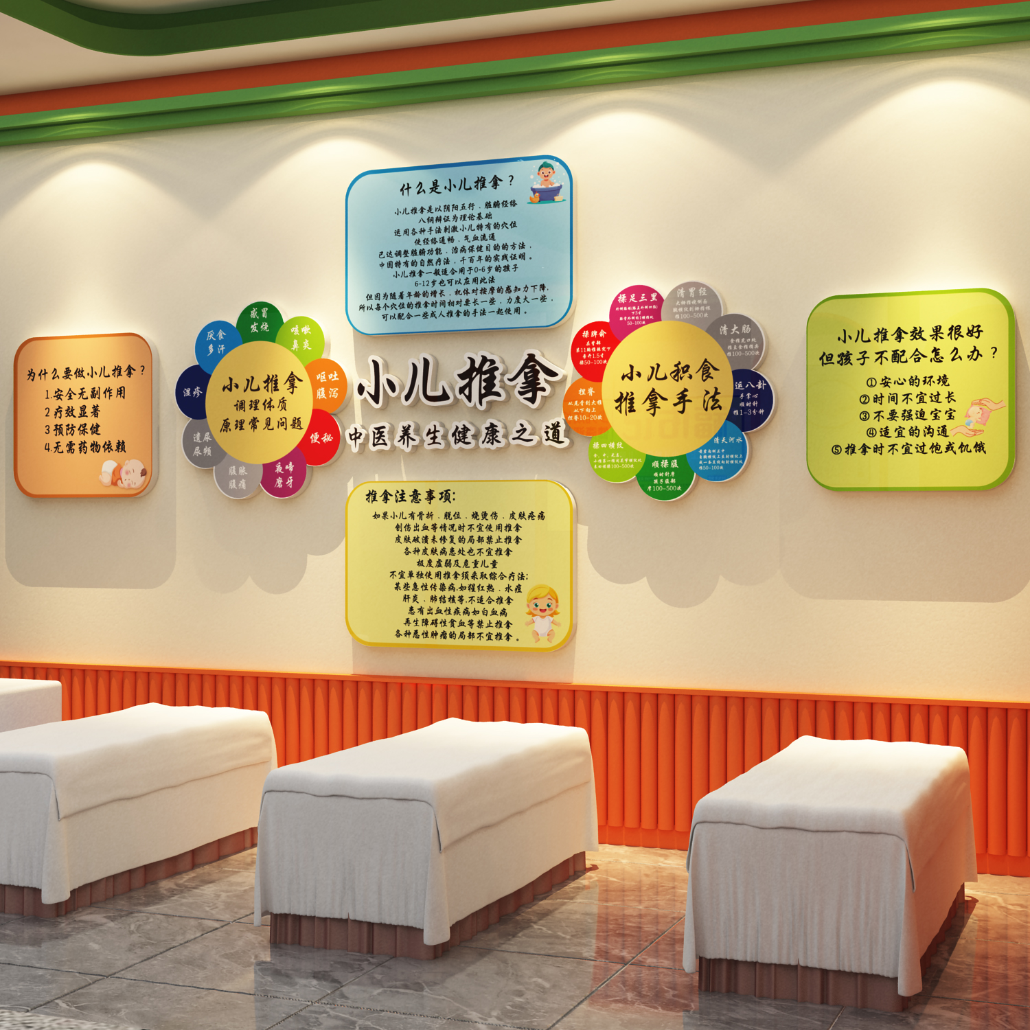 小儿推拿布置童母婴室内墙面装饰形象宣传海报广告牌贴画文化背景图片