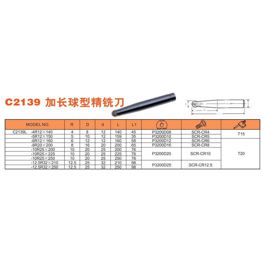 豪力辉C2139加长球型精铣刀C2139L-4R12×140，价格和规格拍前询