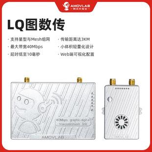 2.4G图传数传模块LQ无人机星型Mesh组网3公里SUBS遥控网路接口低