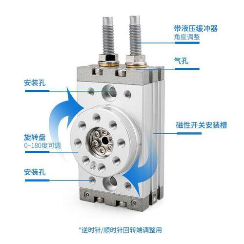 90度180度气动HRQ摆动旋转气缸MSQB-3A7A10A20A30A50A70A100A200A