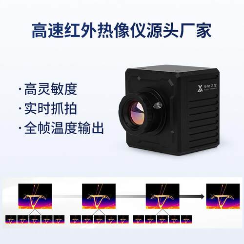格物优信高速红外热成像相机X640H高帧率75Hz工业热像仪源头厂家