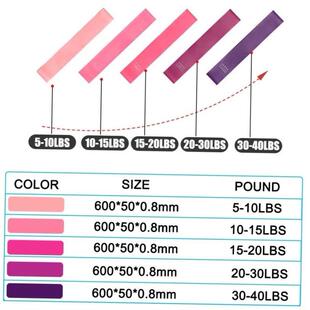 Bands Set Workout Yoga Gym Resistance Equipment band Elastic