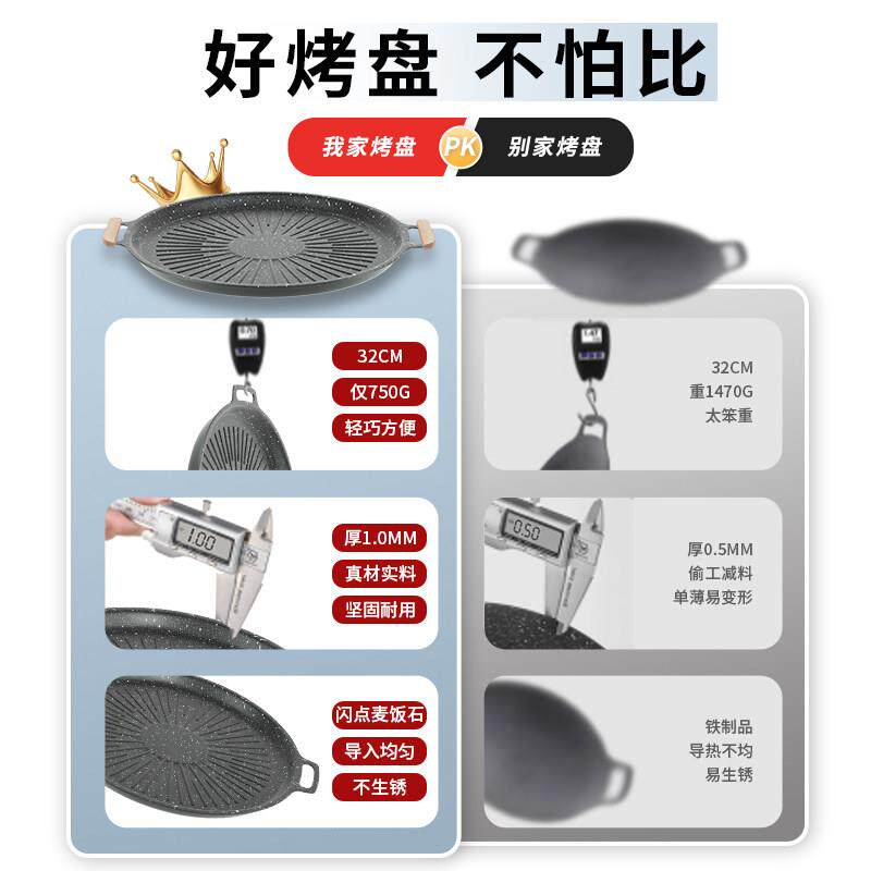 电磁炉烤盘家用铁盘排板烧烤盘户外卡炉黑晶炉麦式饭石烤肉TYWKP