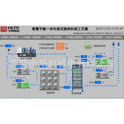 智慧节能一体化板式换热机组