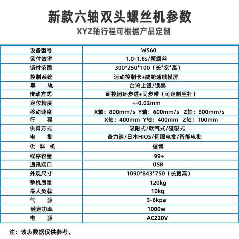 ATM全自螺丝机多轴双工吸附吹气式锁螺钉动拧紧设丝备自动打螺丝