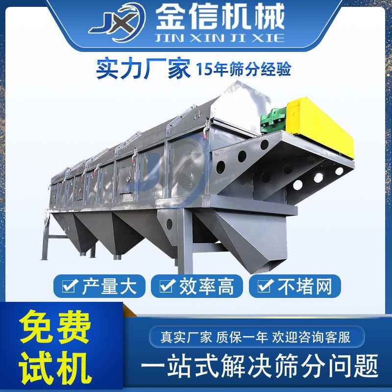 滚筒筛大型筛沙机方圆冲孔板无有轴矿用分级筛自然砂烘干砂振动筛
