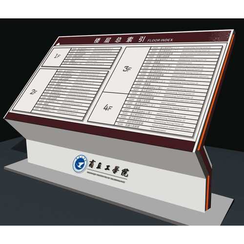 学校指示牌户外方向标识牌立式导向牌不锈钢烤漆发光导视牌制作