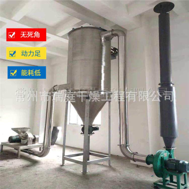 厂家直供微粉碎机不锈钢高速筛网粉碎机厨余垃圾骨头细碎机