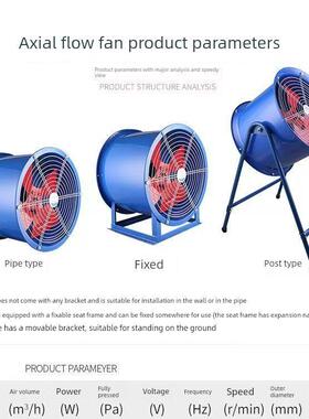 Sf低噪音轴流风机风筒风机220V工业排风通风机380V移动支架功能强