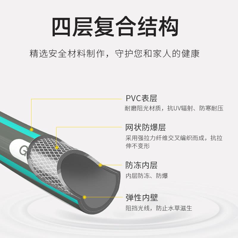 管软管寸浇花4分\/6分pvc塑用料管子软水管4分6分水1浇地洗车花园