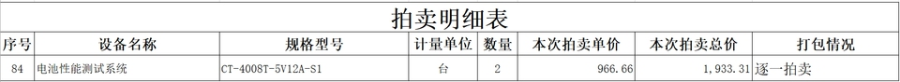 10月27日鹤岗电池性能测试系统两个分别拍卖网络拍卖公告