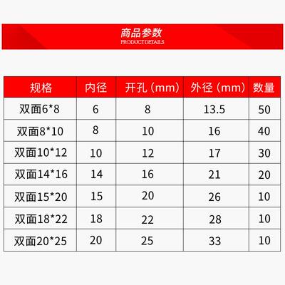 双面防尘护线圈组合套装170PCS橡胶密封圈护线环电线出线圈耐油