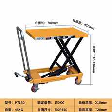 Стадии грузовик