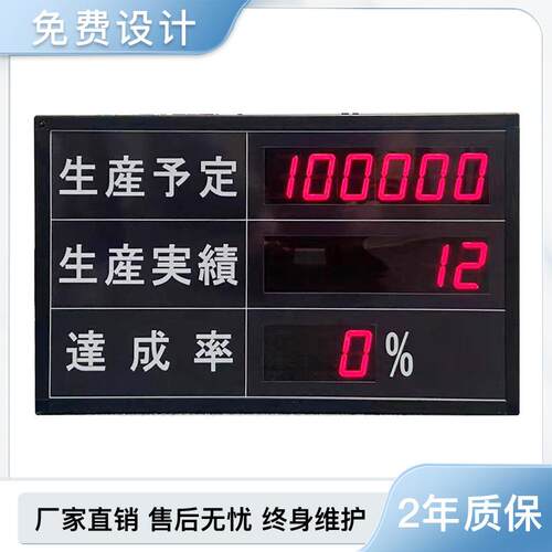 车间生产管理电子看板流水线计数器MES系统倒计时器PLC通信RS485