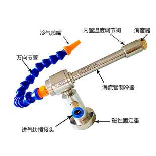 涡流制冷管 旋涡冷却器 气动涡旋冷却管 VAIR标准S型涡流管制冷器