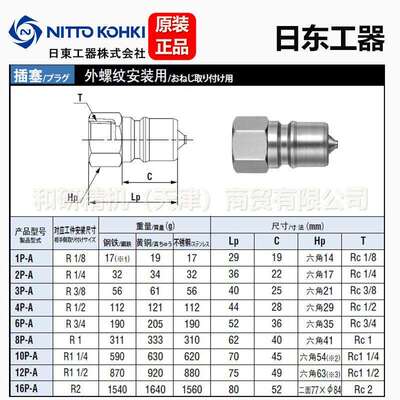 10P-A 10S-A日东工器 NITTO KOHKI 中压快速接头SP-A系列