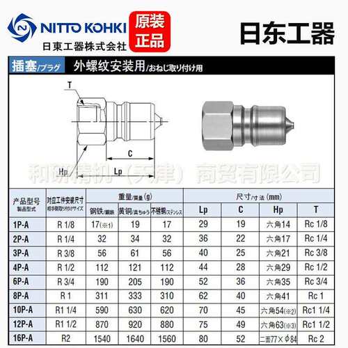 4P-A 4S-A日东工器 NITTO KOHKI 中压快速接头SP-A系列