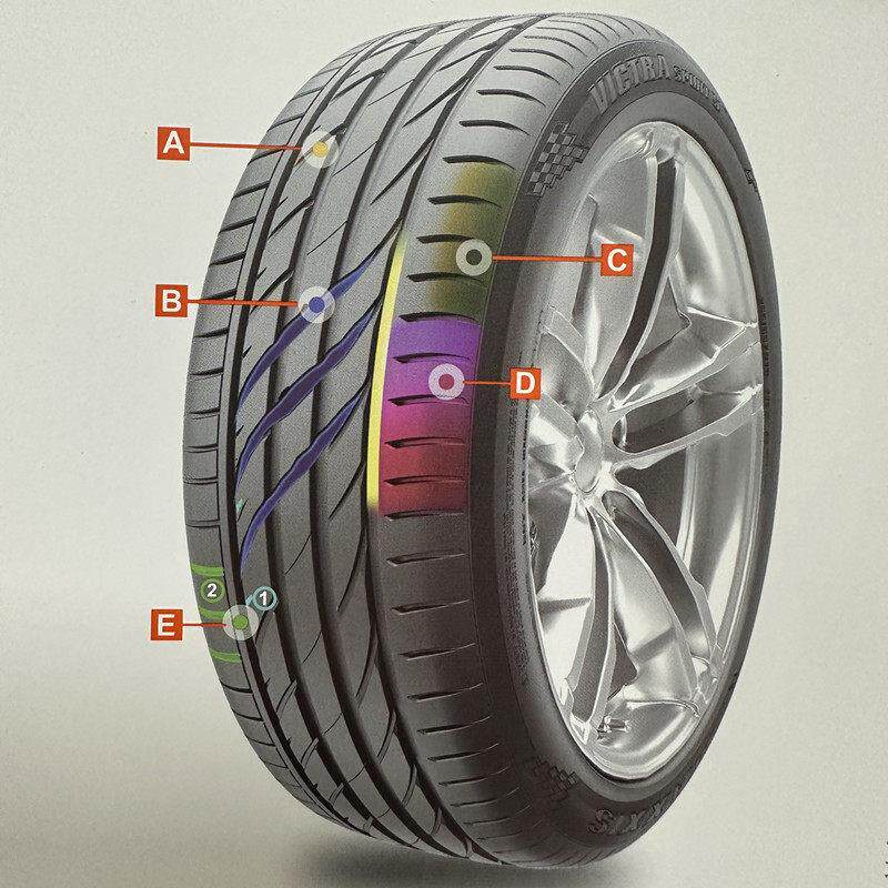 玛吉斯轮胎165/175/185/195/205/215/50 55 60 65 70R14R15R16R17