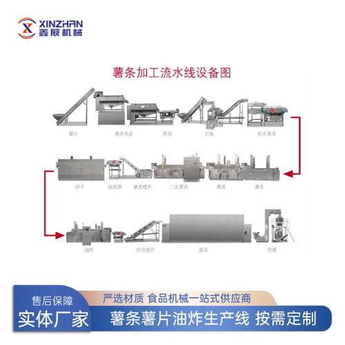 XZI马铃薯薯片加工流油水条线法式全套自冷冻薯生产线动设备炸薯