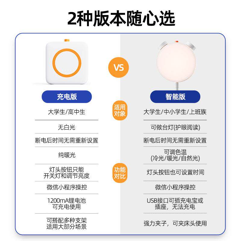 早鸟唤醒日出自然唤醒灯纯光叫醒起床灯定时开灯无声光闹钟小夜灯