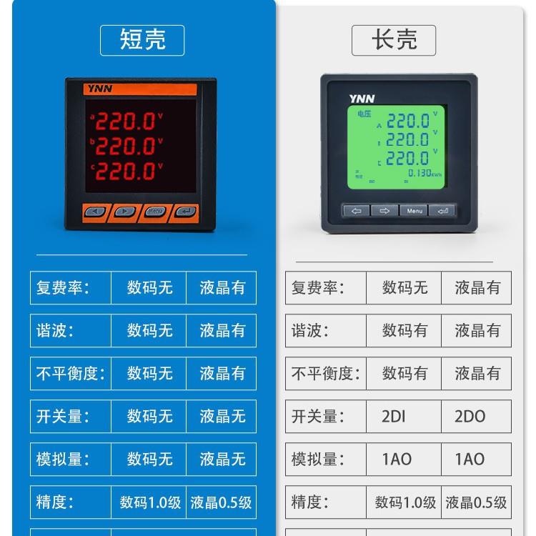 永诺电气智能电力测控仪CJE-2SY/CJE-3SY/CJE-9SY/CJE-ASY/CHR801