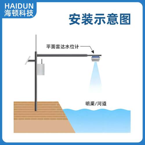 平面雷达水位计 平板雷达液位计 江河水库明渠 非接触式低功耗