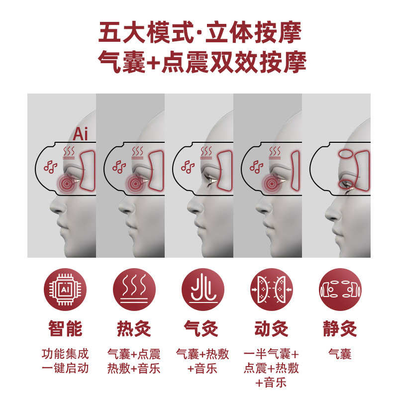 新款大灸护眼仪气囊点震眼部按仪热敷眼罩家用眼睛眼部按器