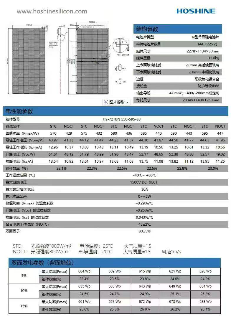 5月26日合肥36块585瓦光伏板网络拍卖公告