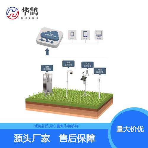 智慧农业-智慧农业管理系统智慧农业智慧农业管理系统