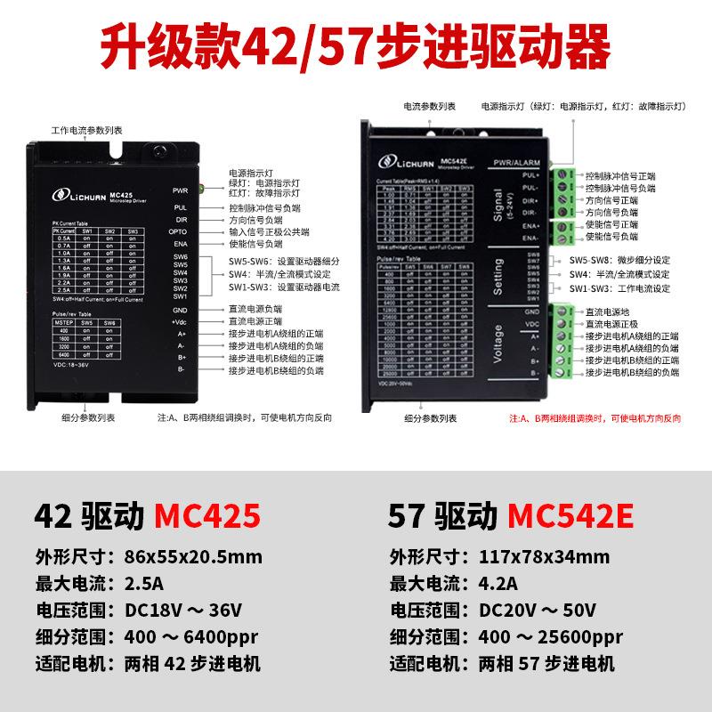 新力川Mini款两相步进电机驱动器开环42/57/86系列驱动器厂家现货